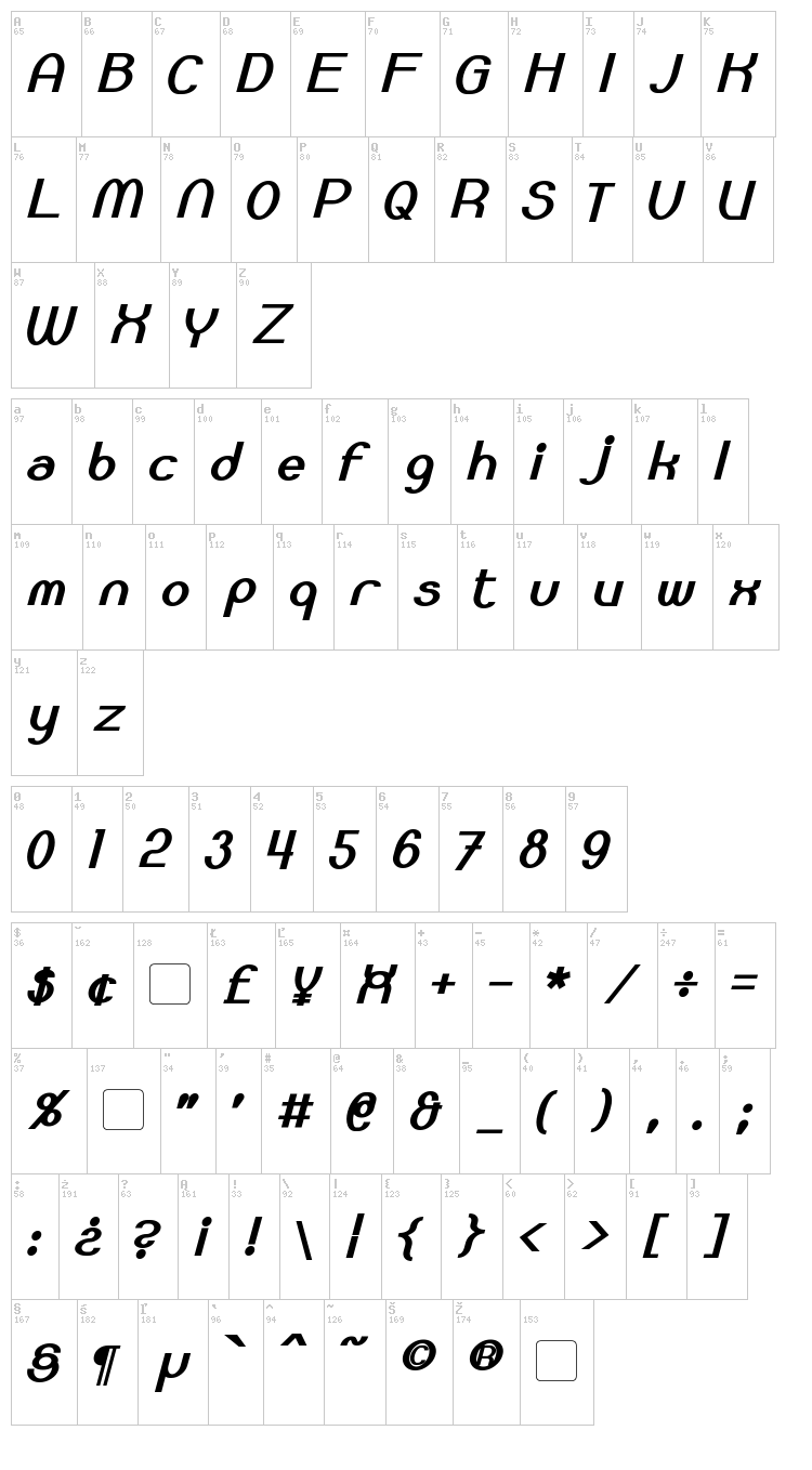 Bloomingworth font map
